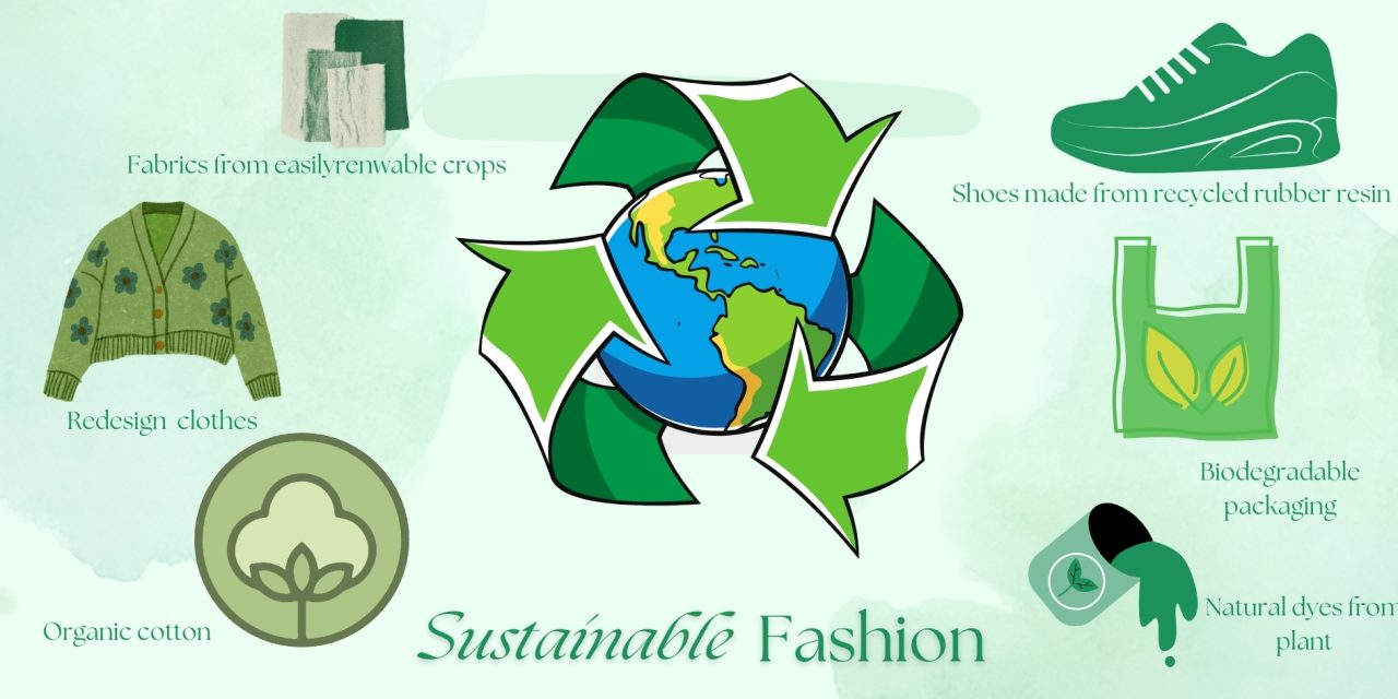 The Green Revolution: How Sustainable Innovations Are Reshaping Fashion