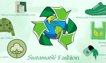 The Green Revolution: How Sustainable Innovations Are Reshaping Fashion